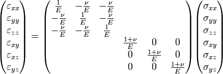  begin{pmatrix}  varepsilon_{xx}   varepsilon_{yy}     varepsilon_{zz}   varepsilon_{xy}   varepsilon_{xz}     varepsilon_{yz} end{pmatrix}  = begin{pmatrix}   frac{1}{E} & -frac{nu}{E} & -frac{nu}{E} & & &    -frac{nu}{E} & frac{1}{E} & -frac{nu}{E} & & &      -frac{nu}{E} & -frac{nu}{E} & frac{1}{E}    & & & frac{1+nu}{E} & 0 & 0    & & & 0 & frac{1+nu}{E} & 0    & & & 0 & 0 & frac{1+nu}{E}  end{pmatrix} begin{pmatrix}   sigma_{xx}   sigma_{yy}     sigma_{zz}   sigma_{xy}   sigma_{xz}     sigma_{yz} end{pmatrix} 