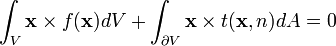  int_{V} mathbf{x} times f(mathbf{x}) dV + int_{partial V}  mathbf{x} times t(mathbf{x},n) dA = 0 